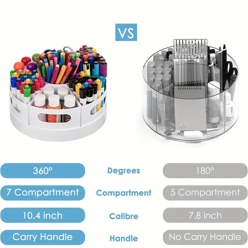 360 Degree Rotating Desk Organizer - 7 Removable Bins, Plastic Pen and Pencil Holder for Office and School, Everstock